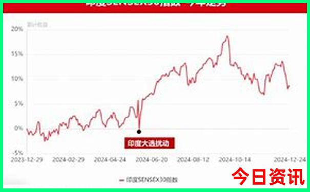 大理旅游攻略一日游路线